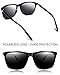 Joopin Unisex Square Polarized Sunglasses Men Women Vintage Sun Glasses Spring Hinges (Black Aluminum)