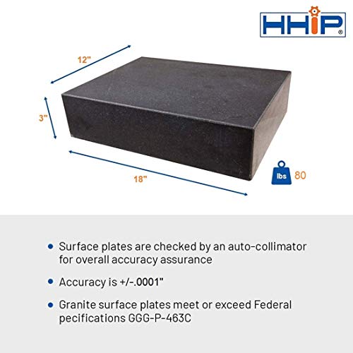 41 tKfHVbGL HHIP 4401-1598 12" X 8" X 2" Granite Surface Plate, Grade B, 0 Ledge - Image 5