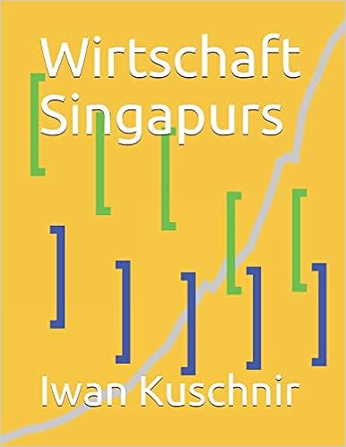 Wirtschaft Singapurs