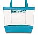 Clear Tote Bag With Zipper and Interior Pocket Clear Purse Medium Size (Turquoise)