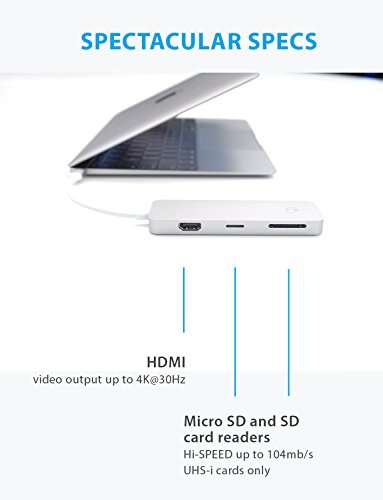 image for CharJenPro USB C Hub for Apple MacBook Air 2018, MacBook Pro 2018, 201