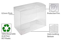 Viturio Plastic Box Protector Cases Compatible with