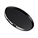 Neewer 52mm Infrared Filter IR 760nm Filter for Nikon Canon DSLR Cameras, Suitable for Crime Detection, Medical Photography