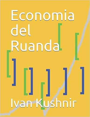 Economia del Ruanda