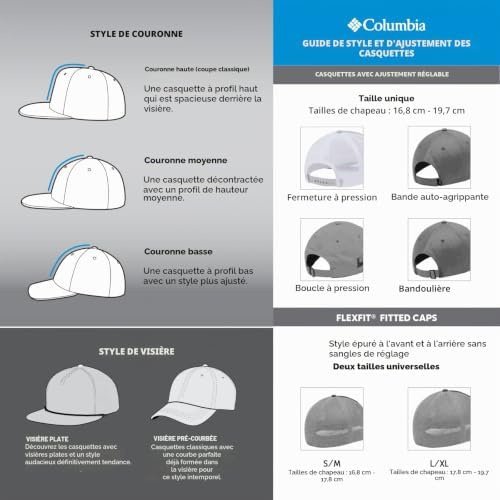 Casquette Columbia Unisexe Provisions