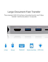USB C Hub, Hagibis 10 in 1 Type C Hub with Gigabit Ethernet Port, USB C to 3 USB 3.0 Ports, 4K HDMI, VGA, SD TF Card Reader, Type C PD Charging and AUX Port for MacBook Pro and Other Type C Laptop