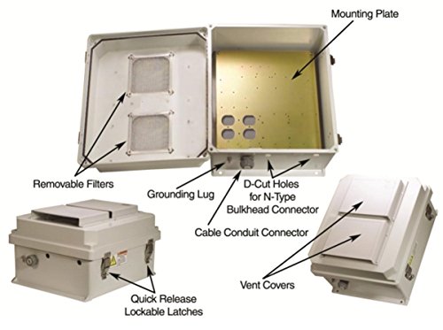 Large Vented Industrial (14x12x7 Inch) Weatherproof NEMA Enclosure Cabinet with Mounting Plate - 14'' x 12'' x 7'' Waterproof Box