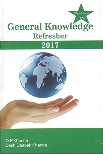 Image result for general knowledge refresher 2017