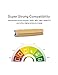 Power Bank.Anguo 3000/5000mAh Ultra Compact Power Bank Portable Charger Powerbank External Battery Charger for iPhone7 Plus 6s 6 Plus, iPad, Samsung Galaxy, Nexus, HTC and More (A03-Wood Grain)