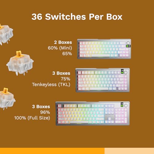 Glorious Gaming Switches Silent Panda (36 Pcs) Pre-Oiled Touch Switches for Gaming and Typing, for MX Mechanical Keyboards with Hot Swap, with 3 Pin Plate