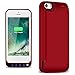 iPhone 5 / 5S / 5C / SE Battery Case,TQTHL Update [4800mAh] External Battery Backup Protective Charger Case for iPhone 5 / 5S / 5C / SE (Built-in USB Output Power Bank) LED Indicator Light - Red