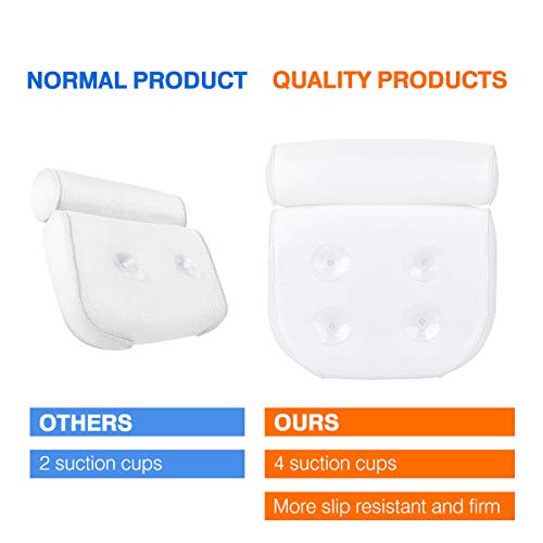 Bath-tub Pillow for Home Spa and Rest, Relaxation Bath tub Cushion with Strong Suction Cups, Mold & Mildew Resistant, 2-Panel Odor Free Bath Pillows - White (1)
