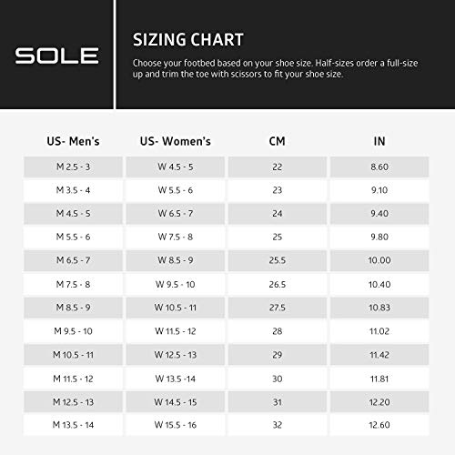 SOLE Active Thick Shoe Insoles Men's Size 13/Women's Size 15 Pricepulse