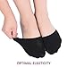 Flammi 6 Pairs Women’s Toe Toppers Liner Socks Cotton Half Socks No Show w/Non-Skid Bottom for Mules (3 Beige+3 Black, Shoe Size 6-8.5 US)