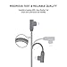 SUMOON Micro USB Cable, 10FT+10FT 90 Degree Right Angle Nylon Braid Micro USB Charging Cable Android Charger Cord for Samsung Galaxy S7/S6/S5,HTC,LG, Tablet and More (2x10FT Grey)