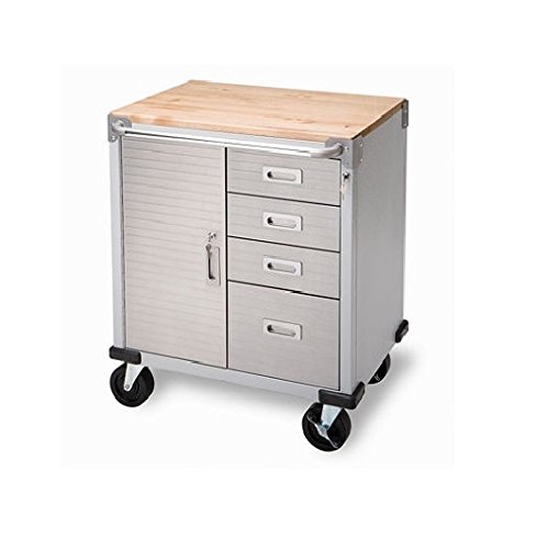 UltraHD Rolling Storage Cabinet Drawers