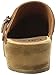 MIA Shoes Alma Womens Leather Clogs with Heels