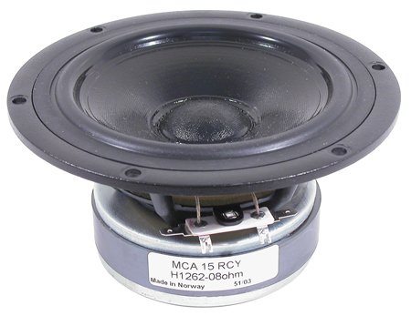 Seas Prestige MCA15RCY 5.5