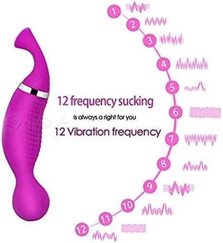 Women Multi Thrusting & Sucking Modes Vibarator Toy Oral Tongue Vibarator Wand,Waterproof Multi Speed Body Simulator
