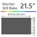 Four Guard Privacy Screen Filter for Computer Monitor 21.5 Inch 16:9 Widescreen – Privacy Protection Blue Light Reduction Anti Glare Anti Scratch Protector Filmthumb 4
