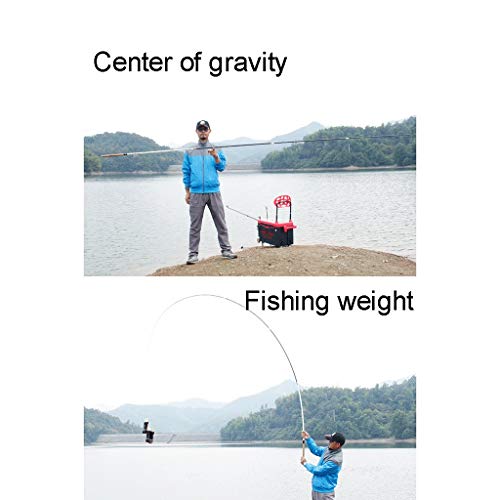 AHXF Tragbare Mini-Teleskop-Angelrute Und Angelrolle Set Angelrute Mit Spinnrollen Angelger?t Set Wasser Für Salzwasser… – Bild 5