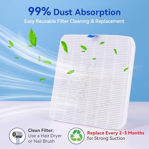 Makartt Nail Dust Collector - Professional Powerful Suction Larina Dust Collector Nail Tech LED Display, Adjustable Speed Reusable Filter, Strainer Panel for Acrylic Nail Polishing Manicure Salon Home
