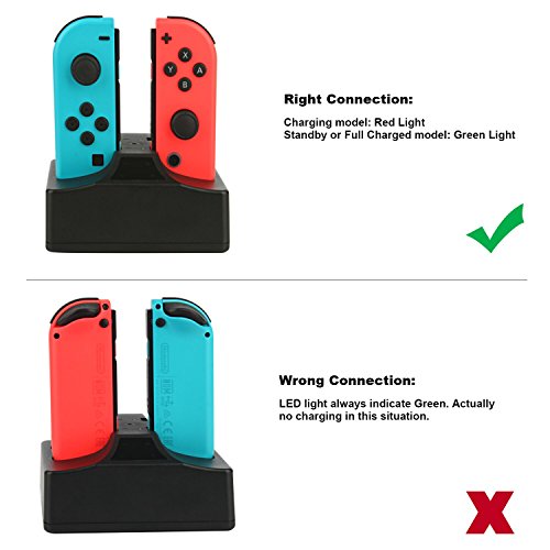Joycon Charging Dock for Nintendo Switch & Switch OLED, YCCSKY Charger