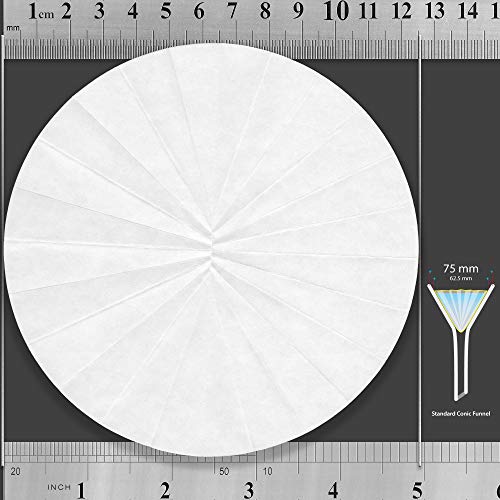 12.5 Cm Fluted Filter Paper, PrePleated (Folded), Qualitative Grade 1