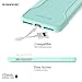 Sahara Case iPhone 7 Plus Case, Protective Kit Bundled with [ZeroDamage Tempered Glass Screen Protector] Rugged Slim Fit Shockproof Bumper [Hard PC Back] Protection for 7 Plus ONLY - Aqua Teal