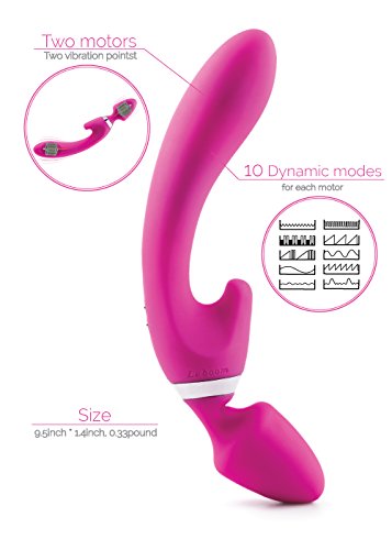 Vibrator Dildo Rabbit Wand Massager | 10 Vibration Modes | Personal Hand Held Adult Silicone Waterproof Rechargeable Cordless G-Spotter Sex Vibrate Magic Toys with Multi-Speed Powerful for Women