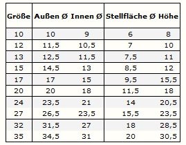 Pflanzkübel NEVADA rund aus Kunststoff, Farbe:anthrazit;Durchmesser:32 cm – Bild 3