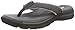 Skechers Kids Supreme Dunes Sandal