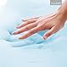 MALOUF Z Travel GEL DOUGH Memory Foam + Z Gel Pillow 5-Year Warranty, Dorm Room Essentials