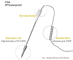 Upgraded Thermpro Probe Replacement for TP08S TP20