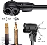 GOBKO Bike Pump Floor Pump with Gauge Presta Schrader 160 PSI High Pressure view 2