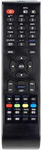 MAO YEYE Remote Control for eurostar LCD TV Controller GCBLTV21A-C58