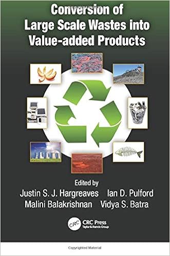 Conversion of Large Scale Wastes into Value-added Products