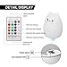 Elfeland Children Night Light LED Cute Silicone Cat Lamp 12+1 Colors/6 Lighting Modes/USB Rechargeable/Timing Off Remote&Tap Control Night Light for Kids Nursery Baby Bedroom Living Room Birthday Gift