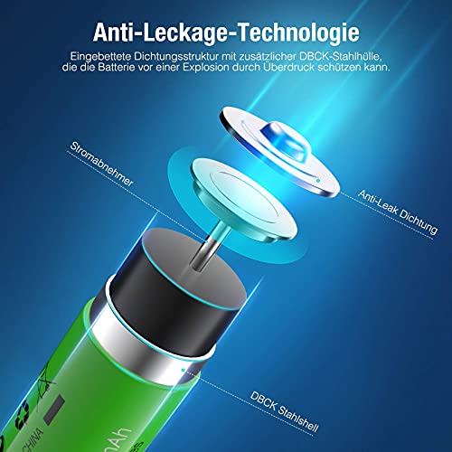 EBL Pilas Recargables AA 1100mAh para Lámparas de Jardín Césped Navidad Exterior - 20 Unidades