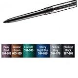 Avon GLIMMERSTICKS Eye Liner Starry Night Blue