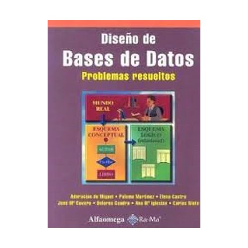 Diseño de Bases de Datos: Problemas resueltos.
