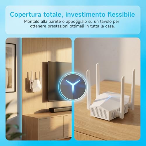 WiFi Repeater 1167Mbps Dual Band 2.4G+5G Signal Amplifier for Home Office, Eliminate Dead Zones, Router Compatible