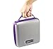 Amazon Basics Carrying Case for Super NES Classic and Accessories - 8.5 x 3.5 x 8.5 Inches, Grey with Purple Trim