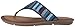 Skechers Cali Women's Indulge 2-Beach Angel Flip Flop, Blue/Multi, 7 US/7 B US