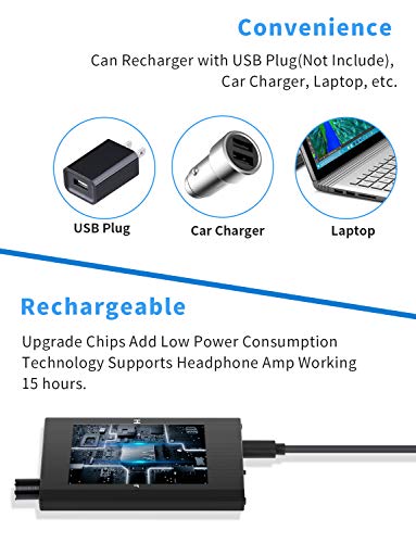 Headphone Amplifier, Tendak Portable HiFi Headphone Amp Support Impedance 16-300Ω and Gain Switch Rechargeable 3.5mm Earphone Amplifier for MP3 MP4 Phones Digital Players and Computers