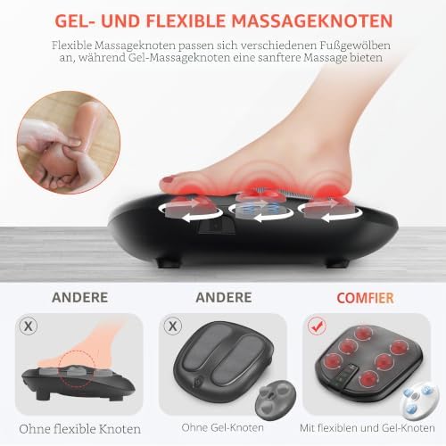 Elektrisches Fußmassagegerät mit Wärme und Knetfunktion, 2-in-1 Shiatsu Massagegerät für Füße und Rücken, elektrischer Fußwärmer für alle Fußgrößen, Geschenk für Männer und Frauen