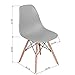 HOMY CASA Grey Dining Chairs Mid Century Side Chair for Dining Room Living Room,Eiffel DSW Style PP Seat with Wooden Legs,2 Dining Chairs