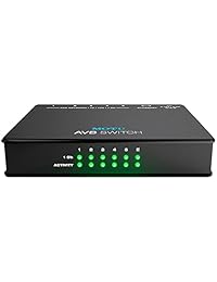 MOTU AVB Switch