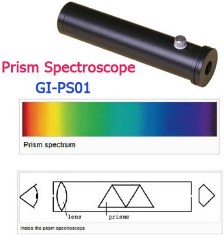 Sinotech Hand Held Prism Spectroscope Gi-ps01