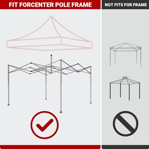 CLAETF 10x10 Canopy Replacement Top Review: Waterproof Pop-Up Tent Cover image 30